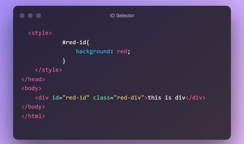 Thuộc tính style CSS