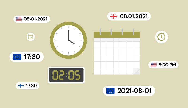 Tiêu chuẩn về datetime website Tiêu chuẩn về datetime website