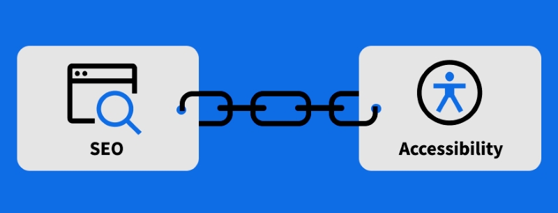 Tiêu chuẩn web content accessibility guidelines