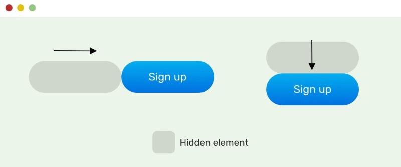 Tình huống Overflow