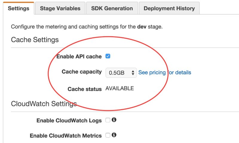Tính năng API Gateway open-source