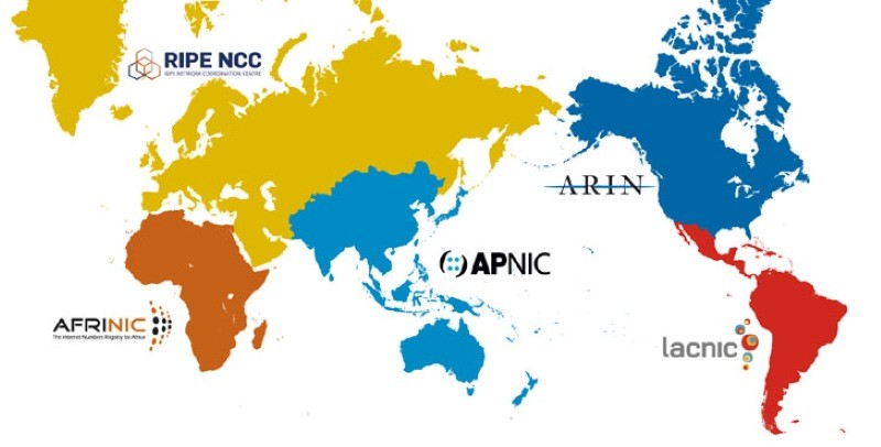 Tổ chức quản lý domain ICANN