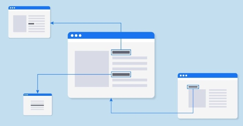 Tối ưu crawl budget Tối ưu crawl budget