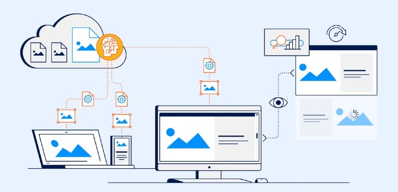 Tối ưu dung lượng hosting