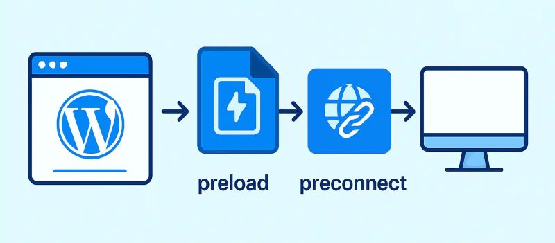 Tối ưu latency Tối ưu latency