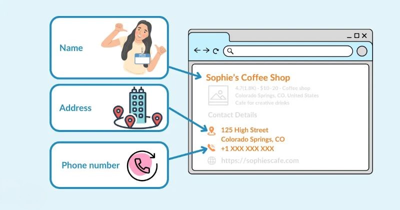 Trang liên hệ website