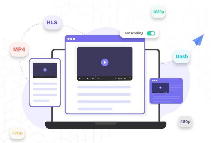 Transcoding là gì? Cách hoạt động và ứng dụng trong thực tế
