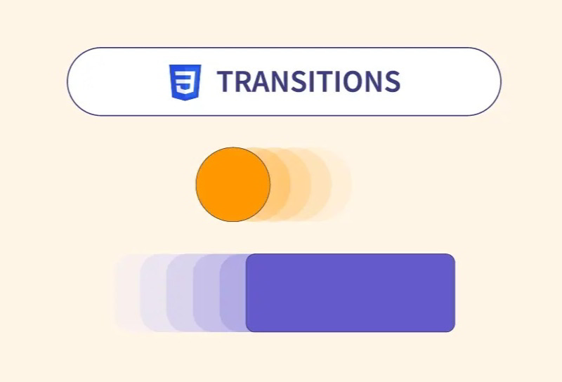 Toàn tập về CSS transitions trong thiết kế web hiện đại