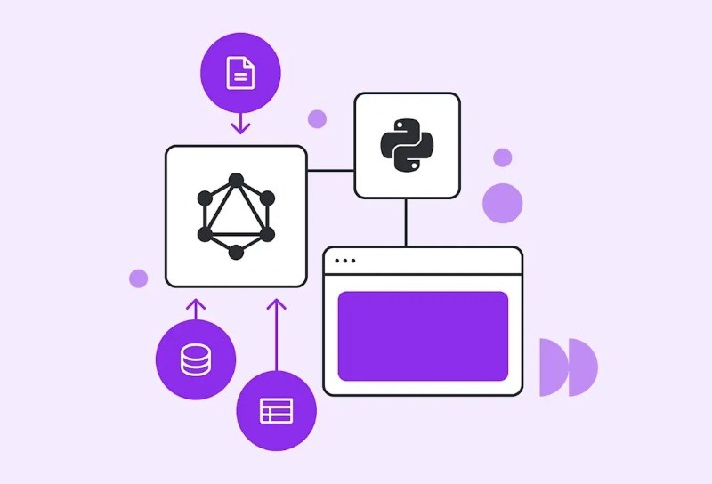 GraphQL là gì? Khác biệt cốt lõi giữa GraphQL và REST API
