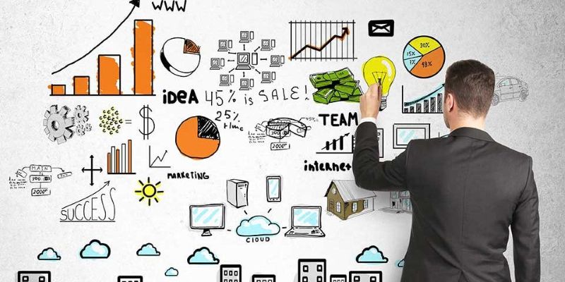 Truyền thông thương hiệu