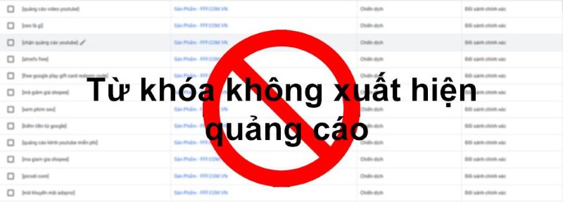 Từ khóa đối sánh