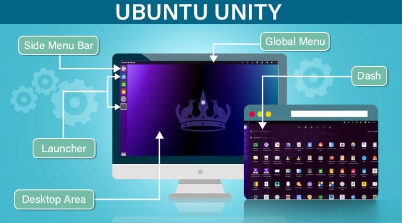 Ubuntu