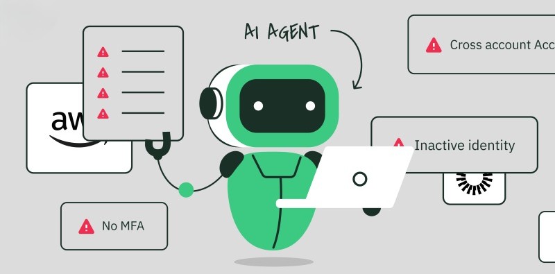 Ứng dụng AI agent website