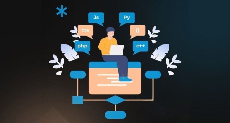 Ứng dụng backend framework