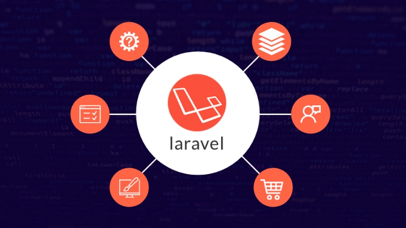 Ứng dụng của Laravel