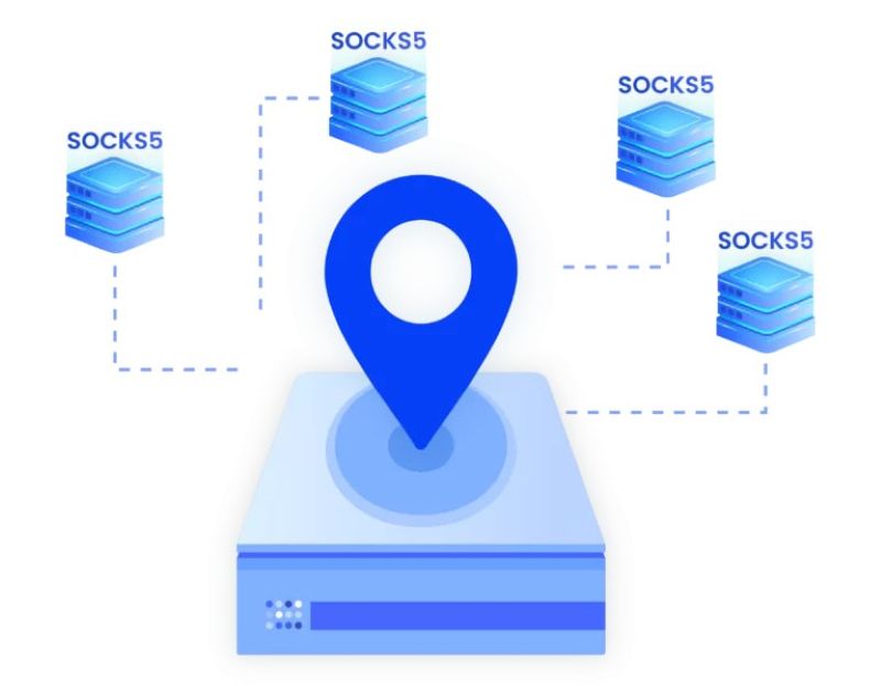 Ứng dụng của SOCKS5 proxy
