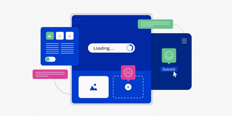 Usability testing Usability testing
