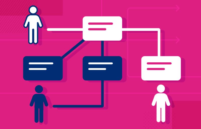 Use case là gì? Thành phần và cách xây dựng use case website Use case là gì? Thành phần và cách xây dựng use case website