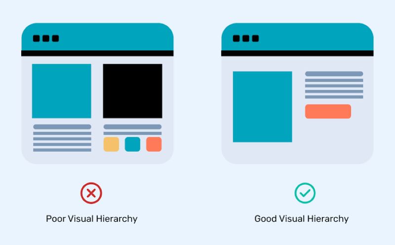 User Interface Design User Interface Design