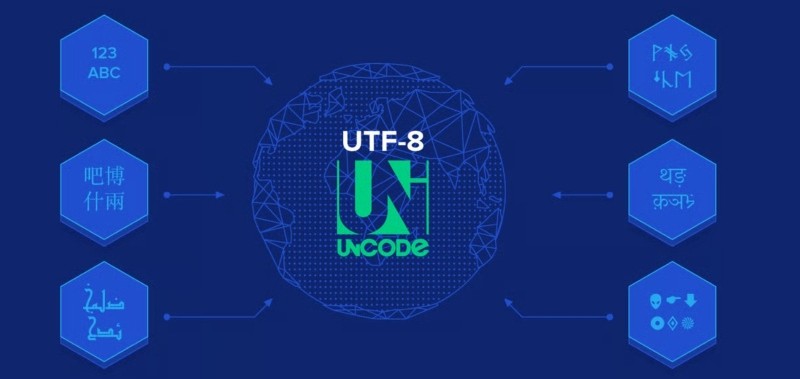 UTF-8 là gì? Tại sao mọi website đều cần dùng bảng mã UTF-8? UTF-8 là gì? Tại sao mọi website đều cần dùng bảng mã UTF-8?