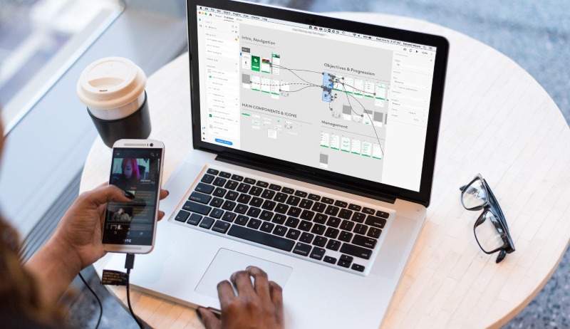Ưu nhược điểm của Adobe XD