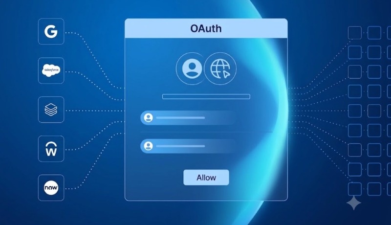 Ưu nhược điểm OAuth Ưu nhược điểm OAuth
