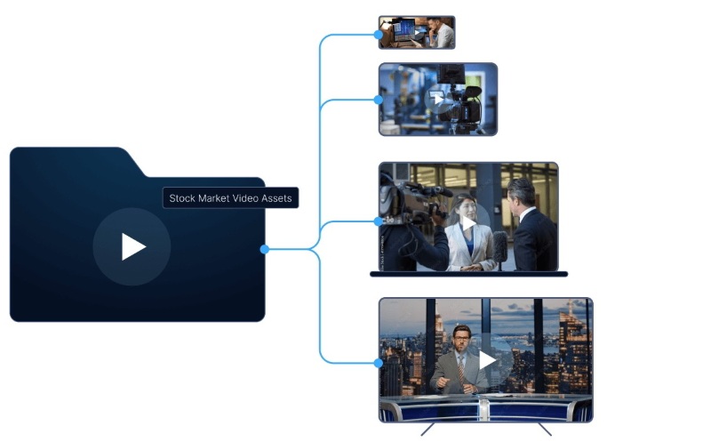 Ưu nhược điểm transcode