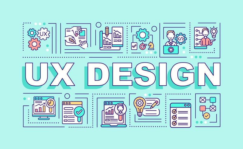 UX design là gì? Quy trình và nguyên tắc thiết kế UX hiệu quả UX design là gì? Quy trình và nguyên tắc thiết kế UX hiệu quả