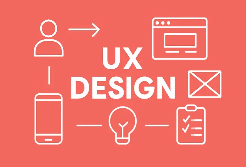 UX design là gì? Quy trình và nguyên tắc thiết kế UX hiệu quả