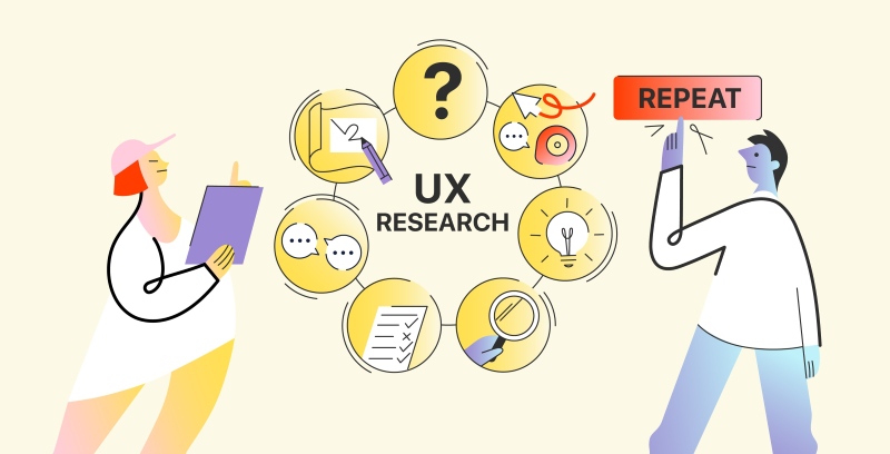 UX research là gì? Vai trò, phương pháp và quy trình chi tiết UX research là gì? Vai trò, phương pháp và quy trình chi tiết