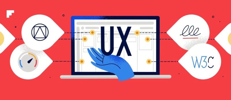 UX UI audit