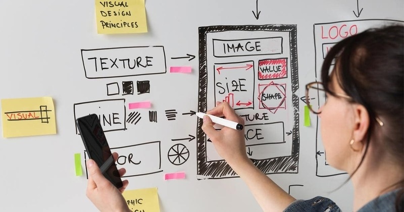 UX Writing là gì? 