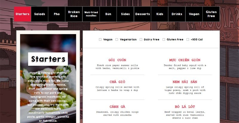 Vai trò của menu web