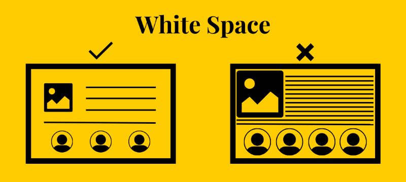 Vai trò của white space Vai trò của white space