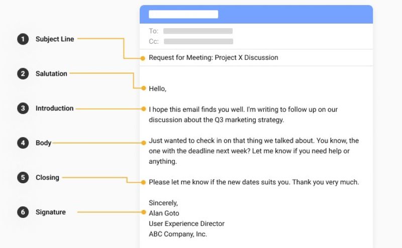 Viết email
