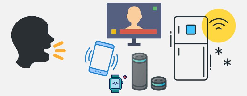 Voice User Interface Design