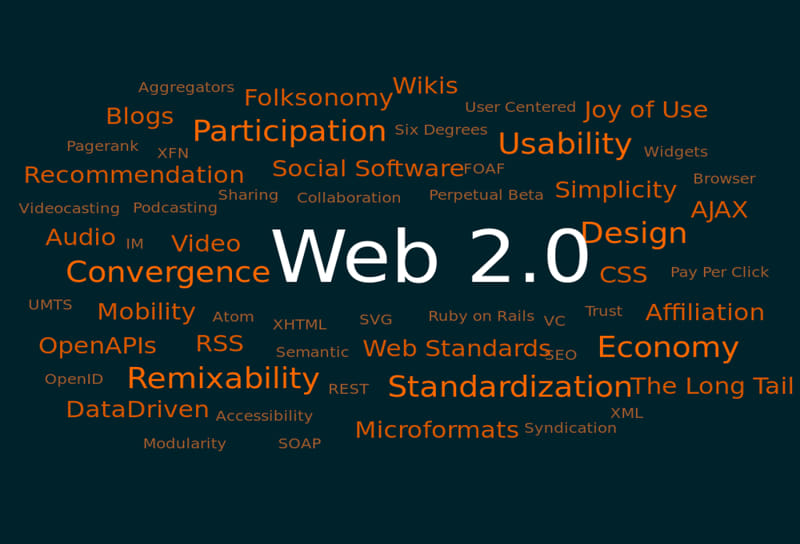 Web 2.0 là gì? Những thông tin không thể bỏ lỡ về web 2.0
