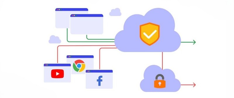 Web filter là gì? Web filter là gì?