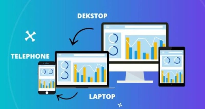 Web responsive design là gì?