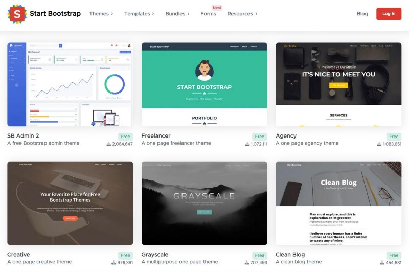 Web tải template website bán hàng miễn phí