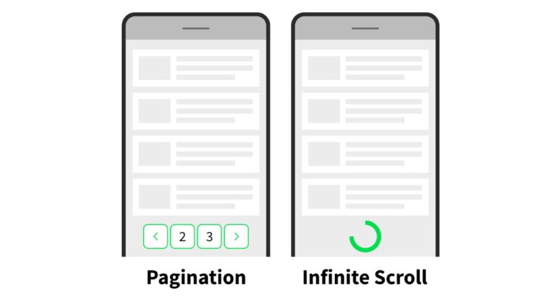 Website infinite scroll