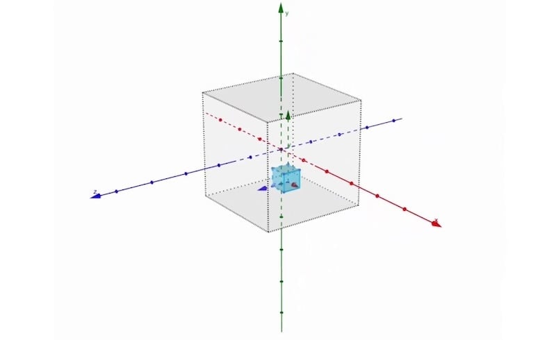 WebXR API