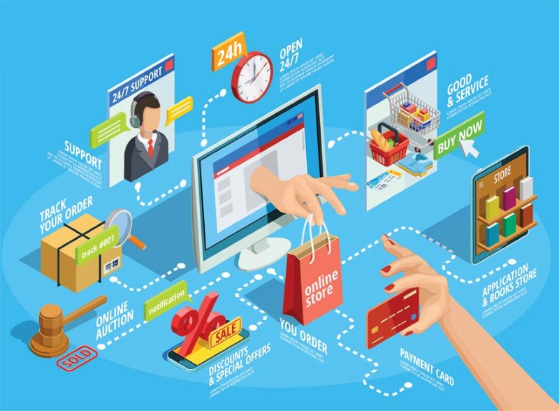 Xác thực người bán trong TMĐT trung gian