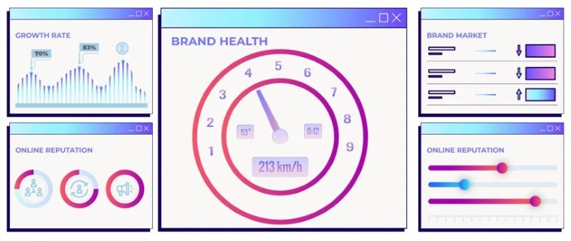 Xây dựng brand architecture