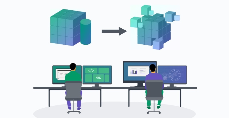 Xu hướng các framework frontend