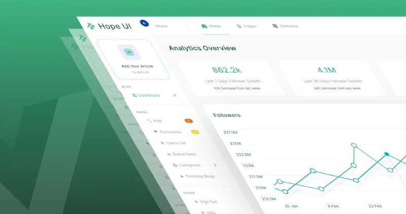 Xu hướng của CSS tailwind