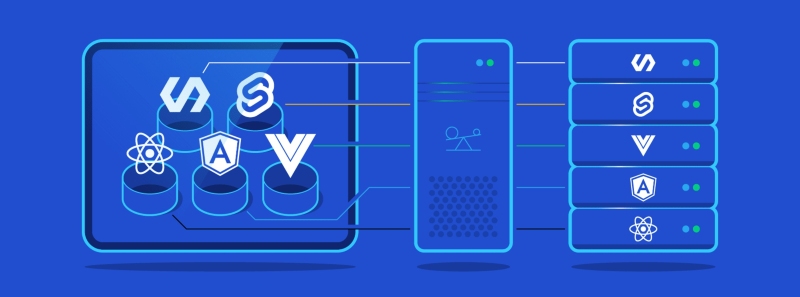 Xu hướng framework frontend