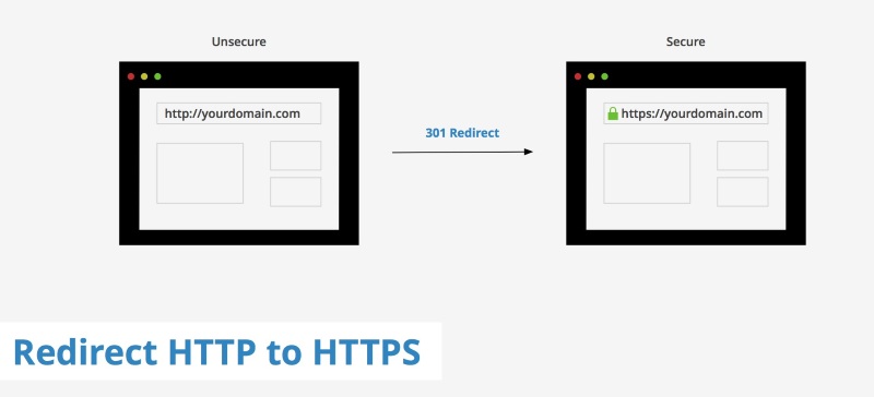 Xử lý lỗi your connection is not private