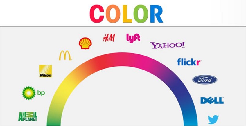 Ý nghĩa màu sắc thiết kế logo