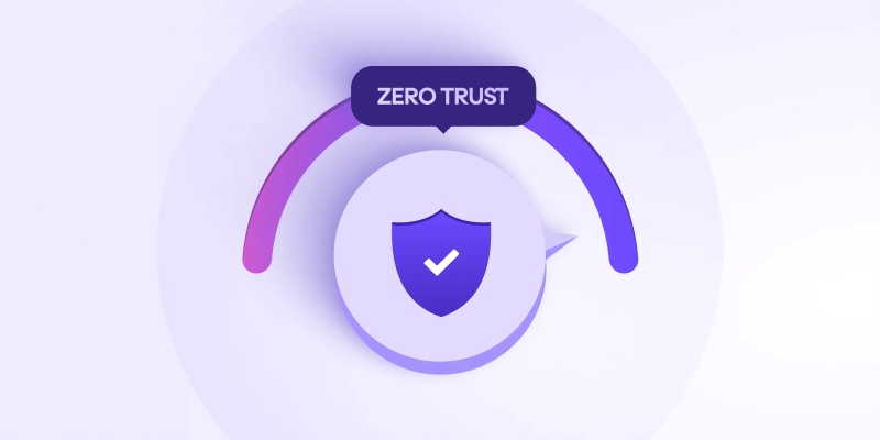 Zero Trust là gì?
